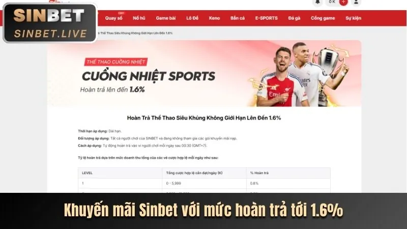 Hoàn trả cược thể thao không giới hạn VN23